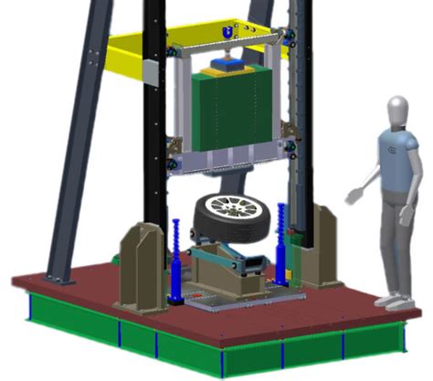 sae impact test machine|Model 1230 Wheel Impact Tester .